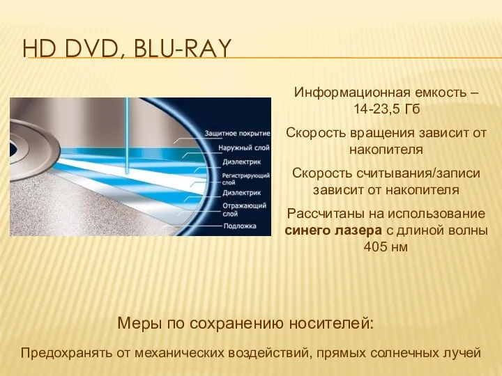 HD DVD, BLU-RAY Информационная емкость – 14-23,5 Гб Скорость вращения зависит