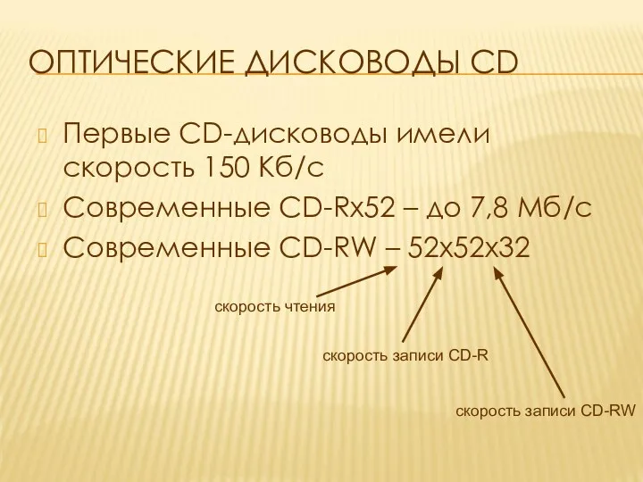ОПТИЧЕСКИЕ ДИСКОВОДЫ CD Первые CD-дисководы имели скорость 150 Кб/с Современные CD-Rx52