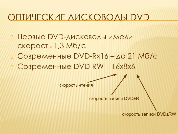 ОПТИЧЕСКИЕ ДИСКОВОДЫ DVD Первые DVD-дисководы имели скорость 1,3 Мб/с Современные DVD-Rx16