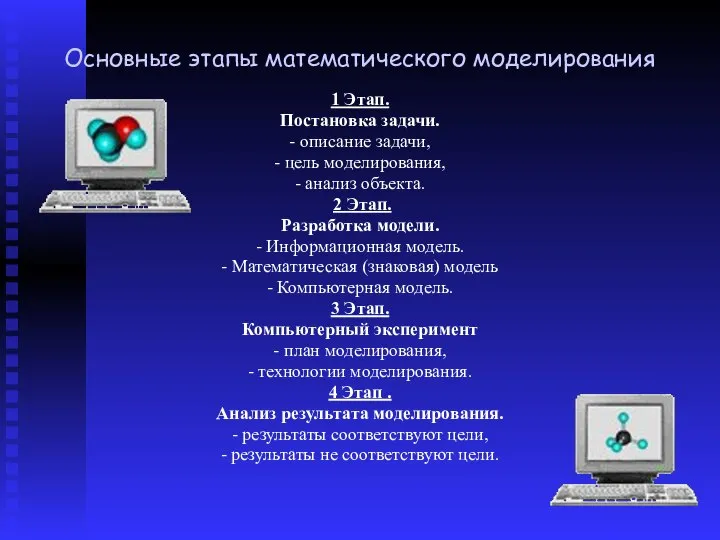 Основные этапы математического моделирования 1 Этап. Постановка задачи. - описание задачи,