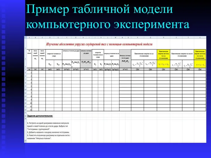 Для проведения эксперимента выберите лист «Кинетическая энергия на «5»» Пример табличной модели компьютерного эксперимента