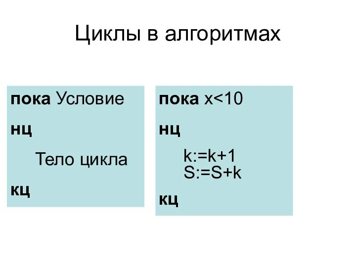 Циклы в алгоритмах пока Условие нц Тело цикла кц пока х нц k:=k+1 S:=S+k кц