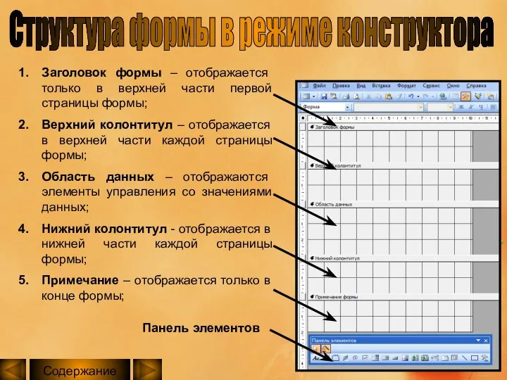 Структура формы в режиме конструктора Заголовок формы – отображается только в