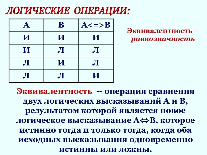 ЛОГИЧЕСКИЕ ОПЕРАЦИИ: Эквивалентность -- операция сравнения двух логических высказываний А и