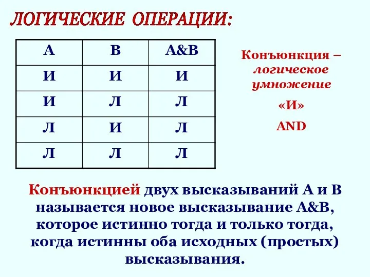 ЛОГИЧЕСКИЕ ОПЕРАЦИИ: Конъюнкцией двух высказываний А и В называется новое высказывание