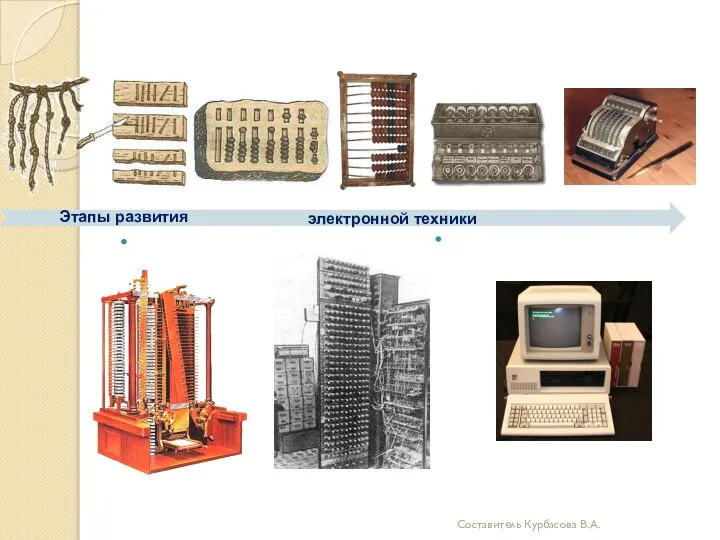 Составитель Курбасова В.А.