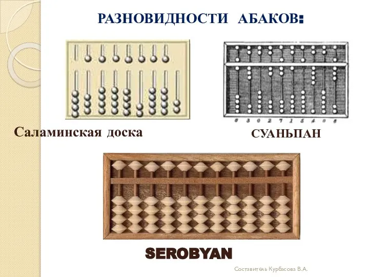 Саламинская доска SEROBYAN СУАНЬПАН РАЗНОВИДНОСТИ АБАКОВ: Составитель Курбасова В.А.