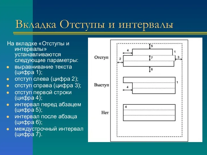 Вкладка Отступы и интервалы На вкладке «Отступы и интервалы» устанавливаются следующие