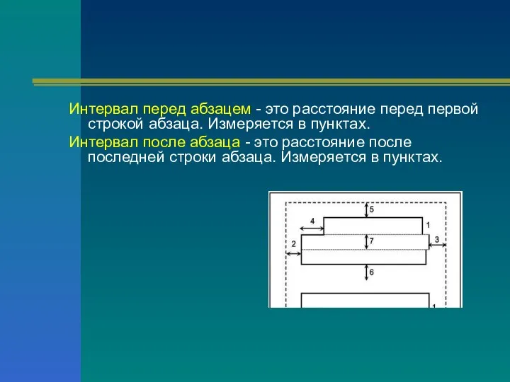 Интервал перед абзацем - это расстояние перед первой строкой абзаца. Измеряется