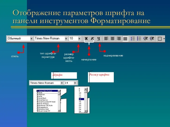 Отображение параметров шрифта на панели инструментов Форматирование