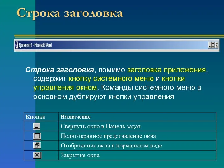 Строка заголовка Строка заголовка, помимо заголовка приложения, содержит кнопку системного меню