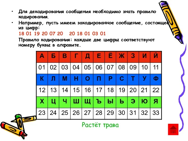 Для декодирования сообщения необходимо знать правило кодирования. Например, пусть имеем закодированное