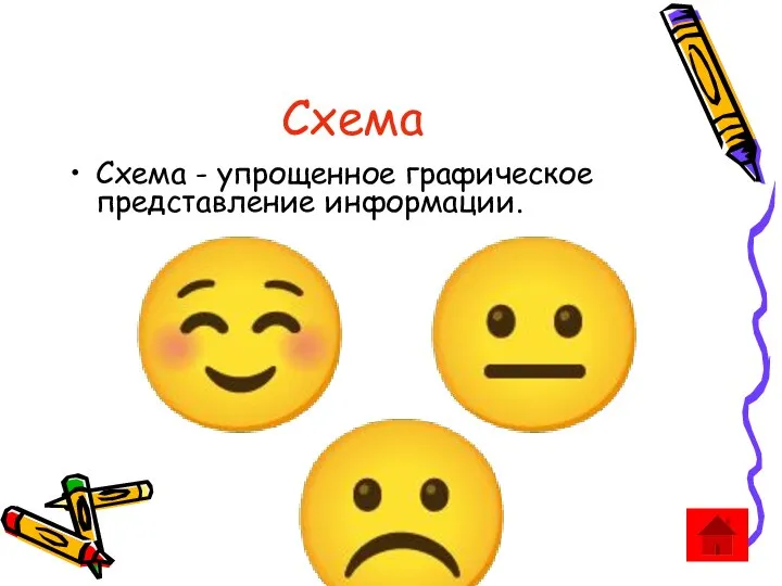 Схема Схема - упрощенное графическое представление информации. ☺ ? ☹