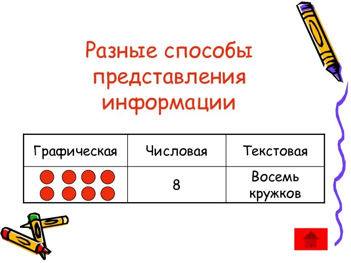 Разные способы представления информации