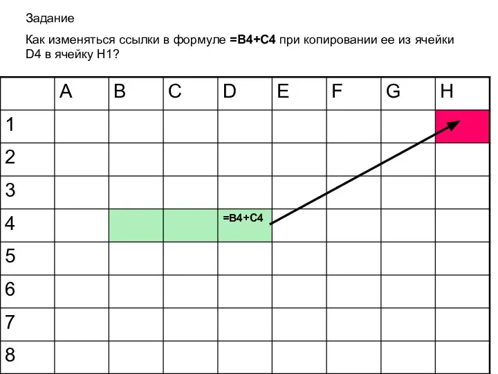 Задание Как изменяться ссылки в формуле =B4+C4 при копировании ее из ячейки D4 в ячейку H1?