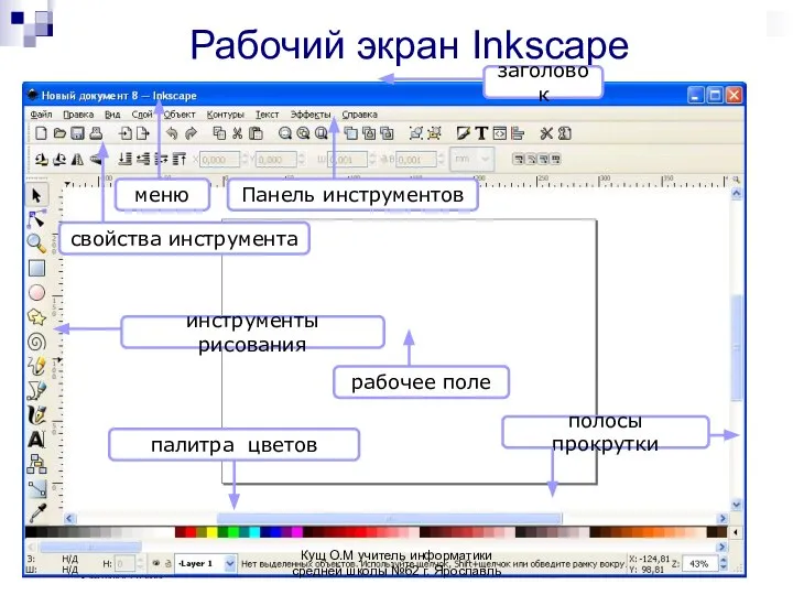 Рабочий экран Inkscape Кущ О.М учитель информатики средней школы №62 г. Ярославль