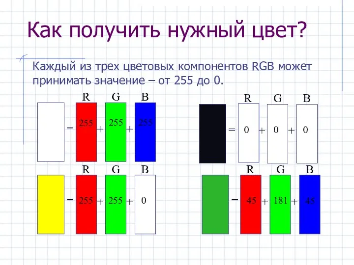 Как получить нужный цвет? Каждый из трех цветовых компонентов RGB может