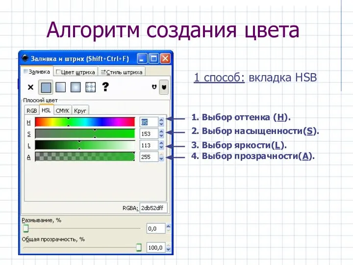 Алгоритм создания цвета 1 способ: вкладка HSB