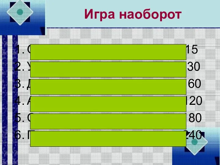 Игра наоборот Операционная система 15 Утилиты 30 Драйверы устройств 60 Антивирусные