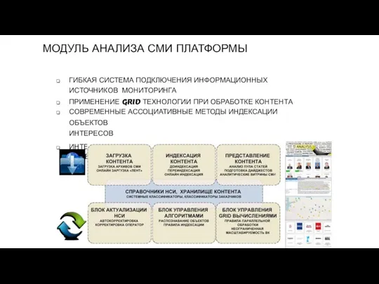 МОДУЛЬ АНАЛИЗА СМИ ПЛАТФОРМЫ ГИБКАЯ СИСТЕМА ПОДКЛЮЧЕНИЯ ИНФОРМАЦИОННЫХ ИСТОЧНИКОВ МОНИТОРИНГА ПРИМЕНЕНИЕ