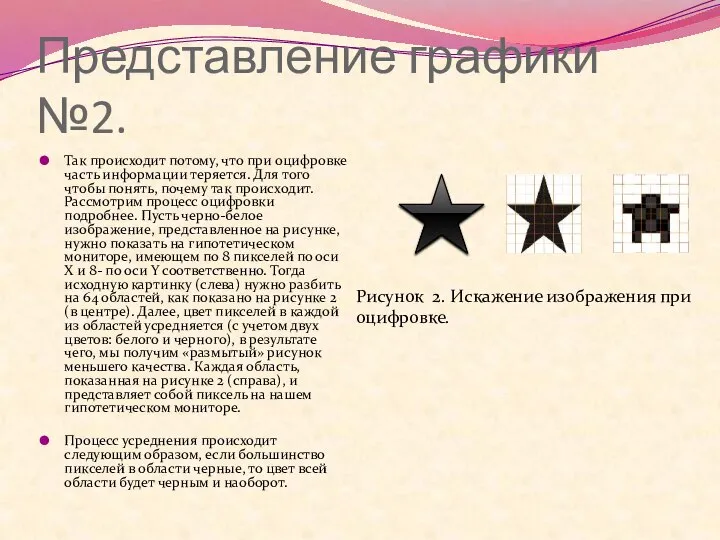 Представление графики №2. Так происходит потому, что при оцифровке часть информации