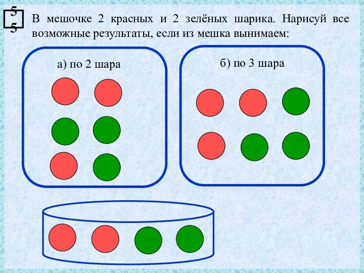 В мешочке 2 красных и 2 зелёных шарика. Нарисуй все возможные