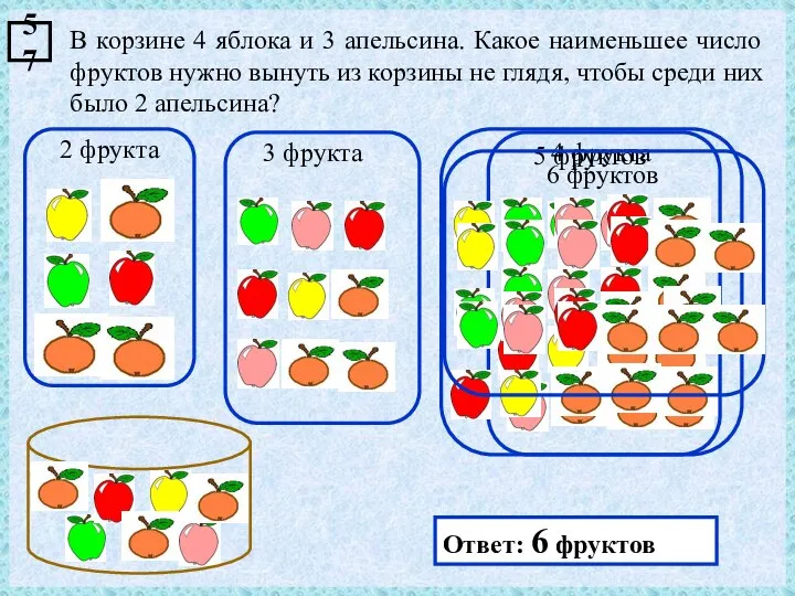 В корзине 4 яблока и 3 апельсина. Какое наименьшее число фруктов