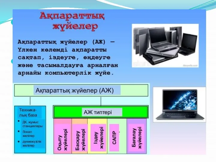 Ақпараттық жүйе – қойылған мақсатқа жету үшін ақпараттарды сақтау, өңдеу және