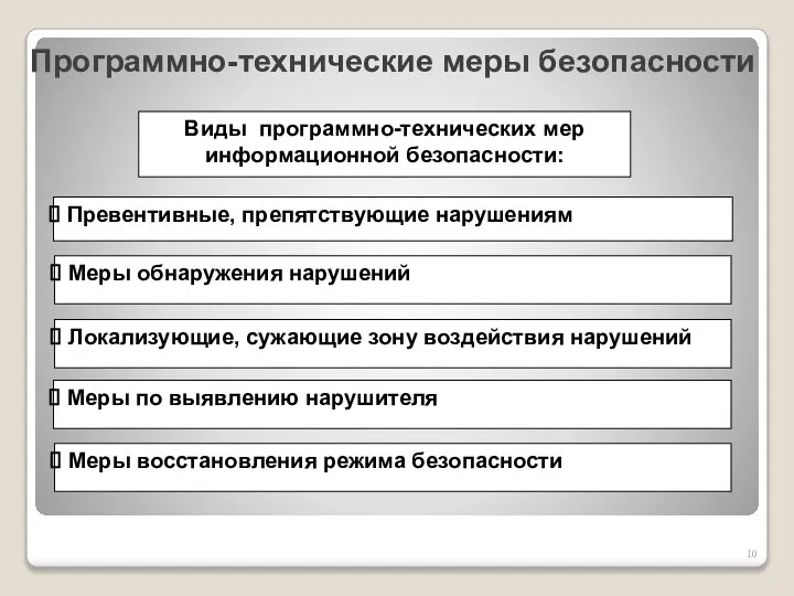 Виды программно-технических мер информационной безопасности: Превентивные, препятствующие нарушениям Меры обнаружения нарушений