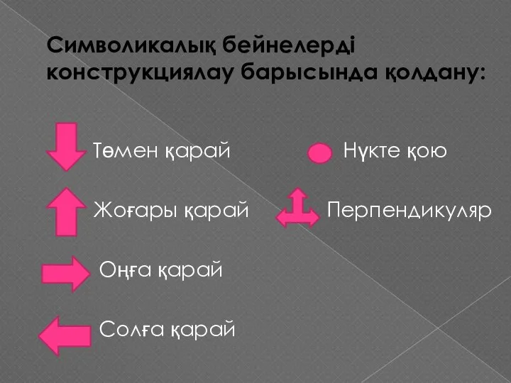 Символикалық бейнелерді конструкциялау барысында қолдану: Төмен қарай Нүкте қою Жоғары қарай Перпендикуляр Оңға қарай Солға қарай