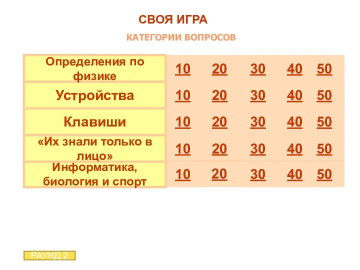 50 40 30 20 10 Информатика, биология и спорт 50 40