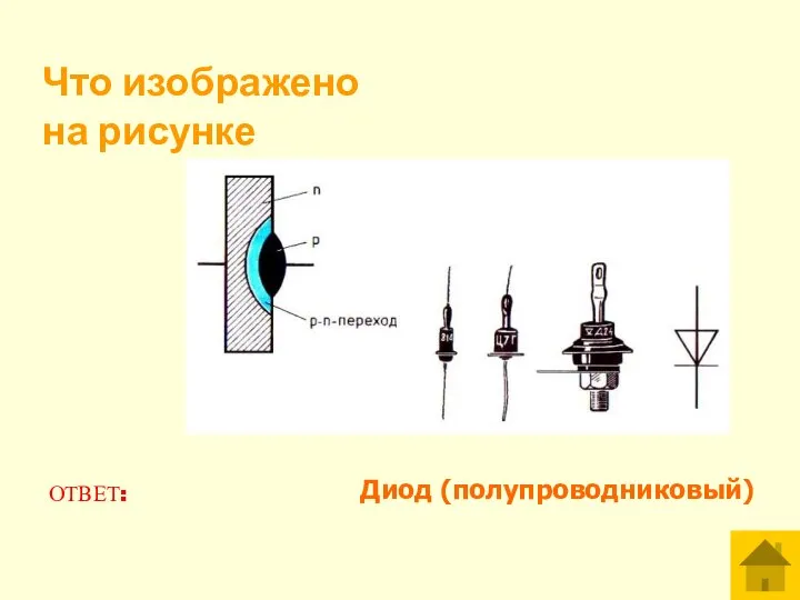 ОТВЕТ: Диод (полупроводниковый) Что изображено на рисунке