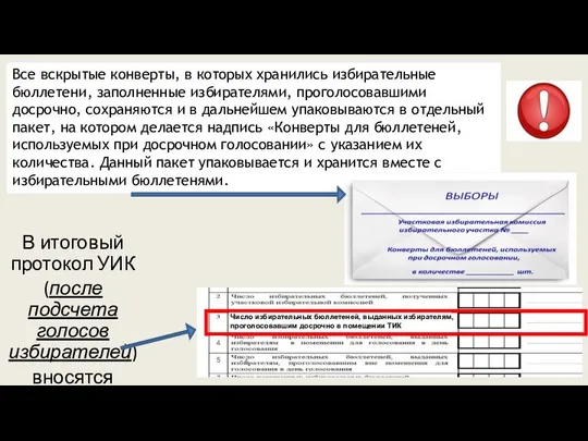 В итоговый протокол УИК (после подсчета голосов избирателей) вносятся данные Все