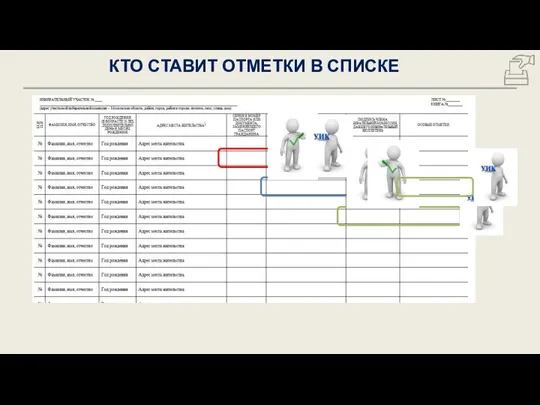 КТО СТАВИТ ОТМЕТКИ В СПИСКЕ