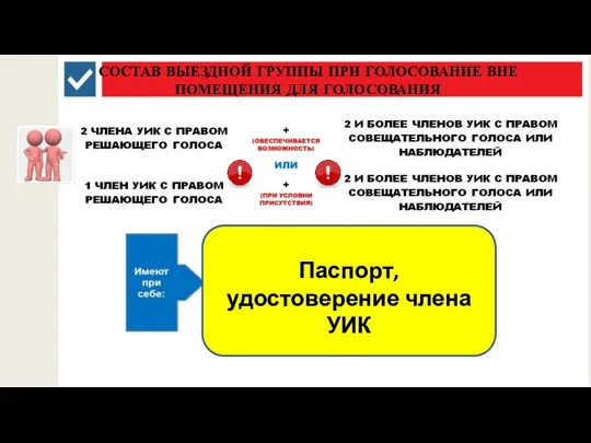 СОСТАВ ВЫЕЗДНОЙ ГРУППЫ ПРИ ГОЛОСОВАНИЕ ВНЕ ПОМЕЩЕНИЯ ДЛЯ ГОЛОСОВАНИЯ Паспорт, удостоверение члена УИК