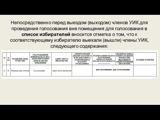 Непосредственно перед выездом (выходом) членов УИК для проведения голосования вне помещения