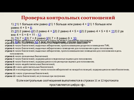 строка 1: число избирателей, внесенных в список на момент окончания голосования;