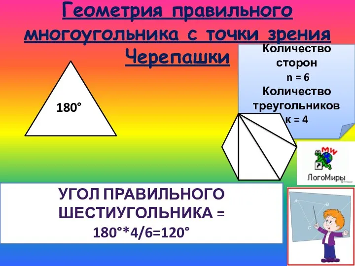 Геометрия правильного многоугольника с точки зрения Черепашки Количество сторон n =