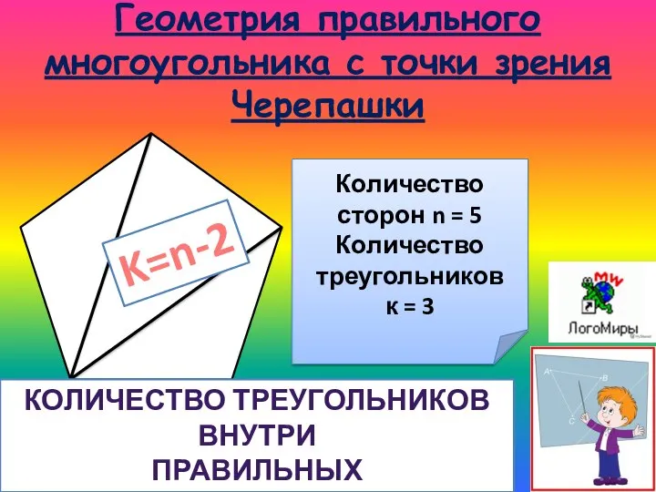 Геометрия правильного многоугольника с точки зрения Черепашки Количество сторон n =