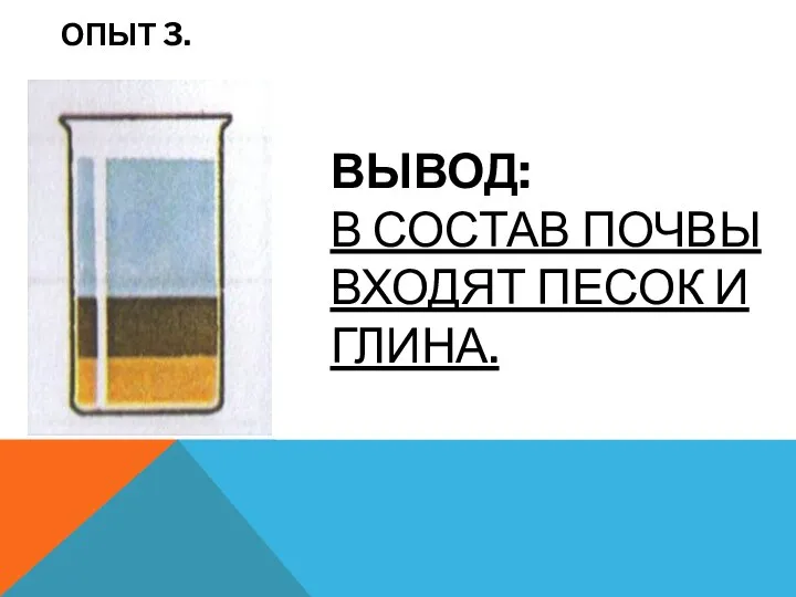 ОПЫТ 3. ВЫВОД: В СОСТАВ ПОЧВЫ ВХОДЯТ ПЕСОК И ГЛИНА.