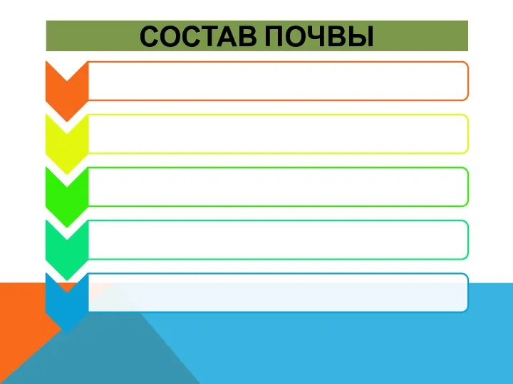 СОСТАВ ПОЧВЫ