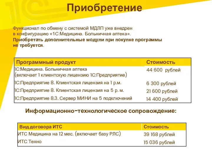 Приобретение Информационно-технологическое сопровождение: Функционал по обмену с системой МДЛП уже внедрен