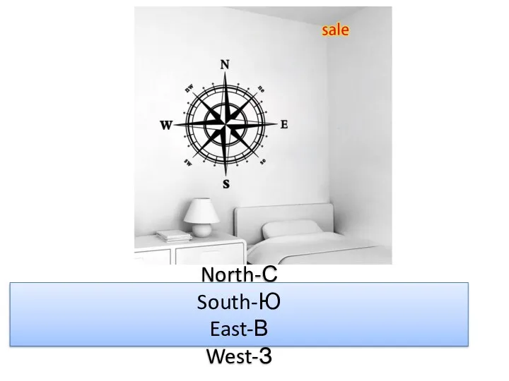 North-С South-Ю East-В West-З