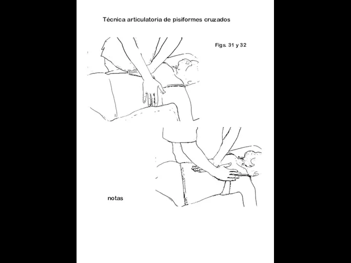 Figs. 31 y 32 notas Técnica articulatoria de pisiformes cruzados