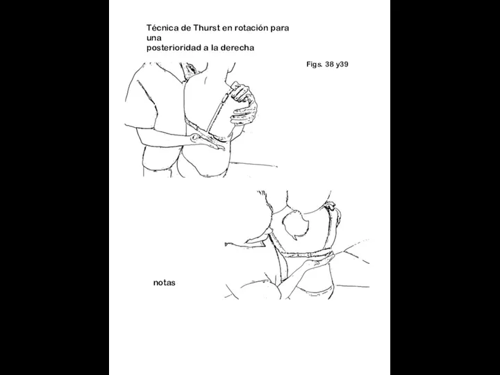 Figs. 38 y39 notas Técnica de Thurst en rotación para una posterioridad a la derecha