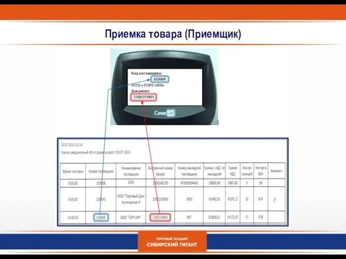 Приемка товара (Приемщик)