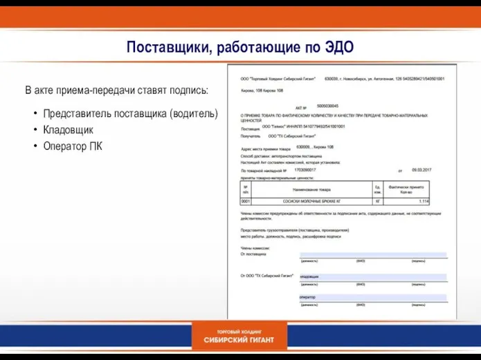 Поставщики, работающие по ЭДО В акте приема-передачи ставят подпись: Представитель поставщика (водитель) Кладовщик Оператор ПК