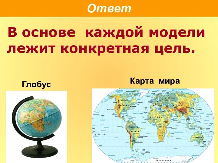 Ответ В основе каждой модели лежит конкретная цель. Глобус Карта мира