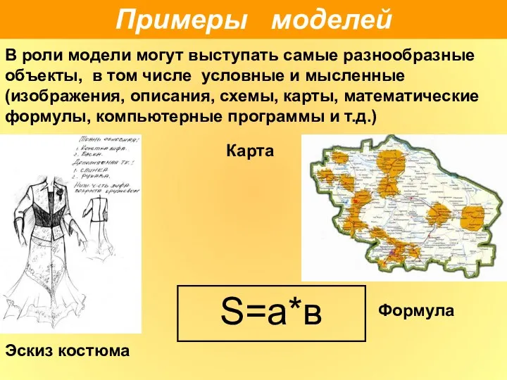 Эскиз костюма Примеры моделей В роли модели могут выступать самые разнообразные