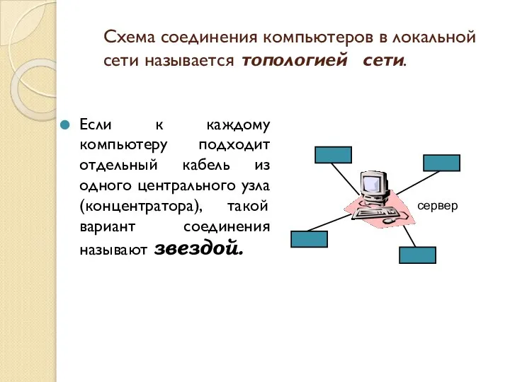 Схема соединения компьютеров в локальной сети называется топологией сети. Если к